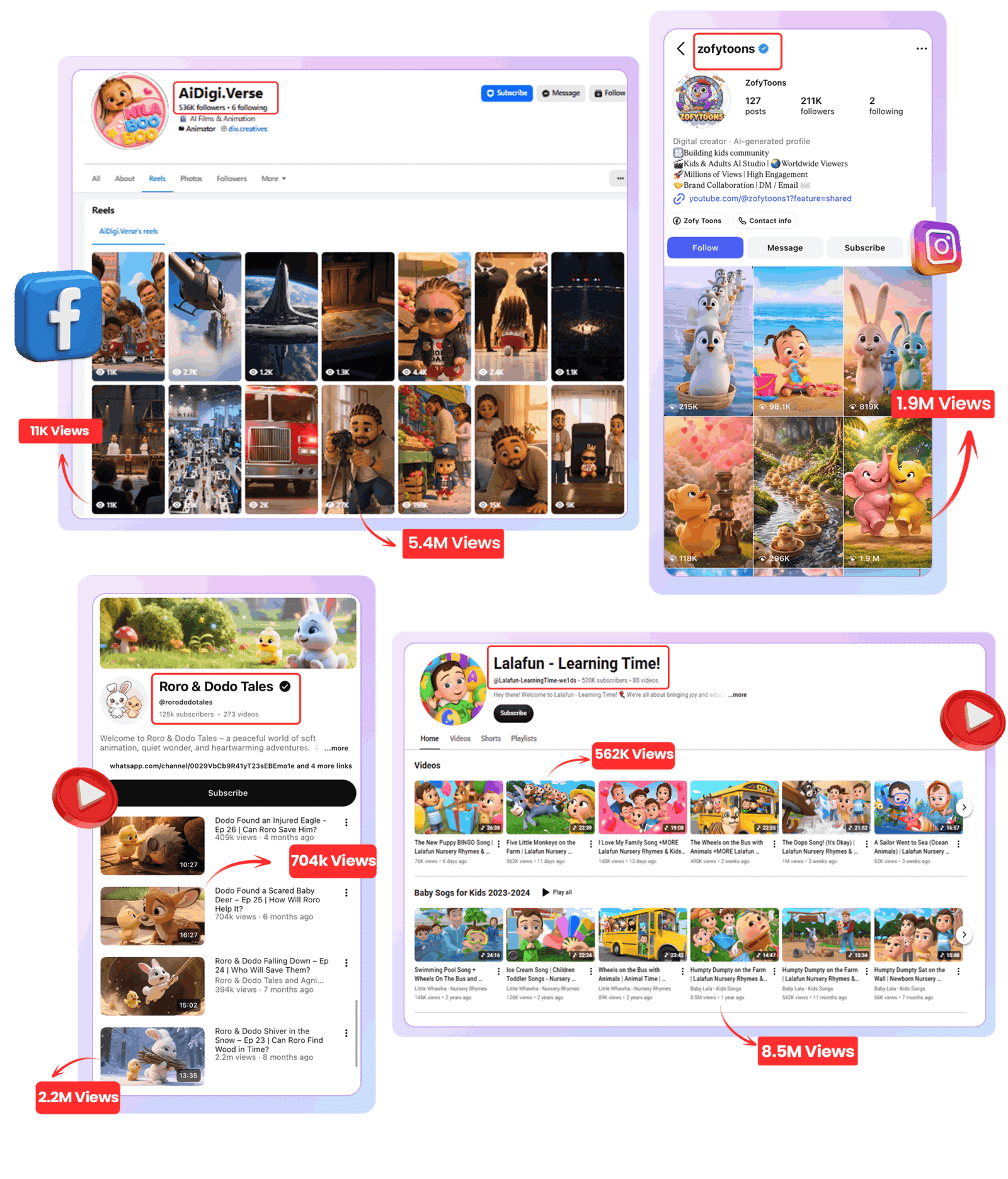 Viral Cartoon Video Creator AI